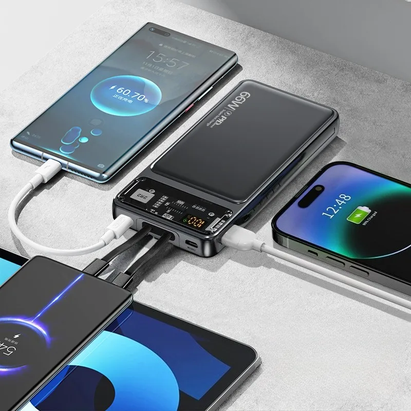 66W Super Fast Charging 20000mAh Power Bank – High-Speed Portable Charger for Phones & Laptops