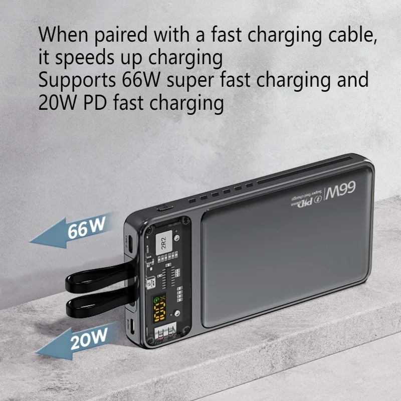 66W Super Fast Charging 20000mAh Power Bank – High-Speed Portable Charger for Phones & Laptops