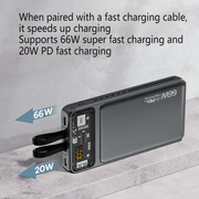 66W Super Fast Charging 20000mAh Power Bank – High-Speed Portable Charger for Phones & Laptops